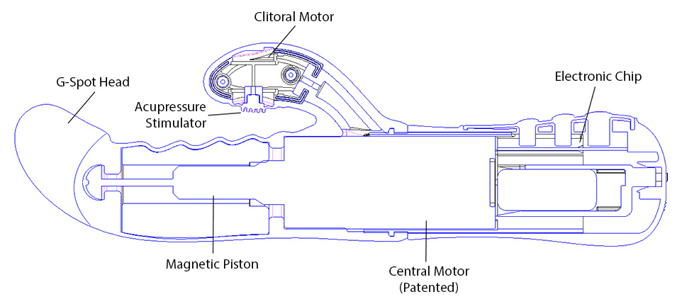Vibrateur lapin colosso 2 Jern